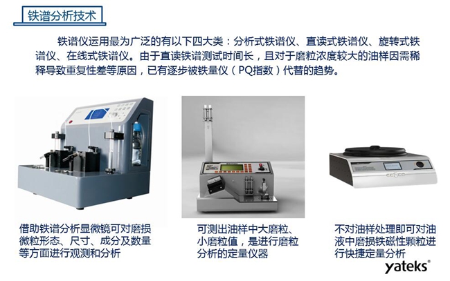 鐵譜儀應用最為廣泛的有四大類：分析式鐵譜儀、直讀式鐵譜儀、旋轉式鐵譜儀、在線式鐵譜儀