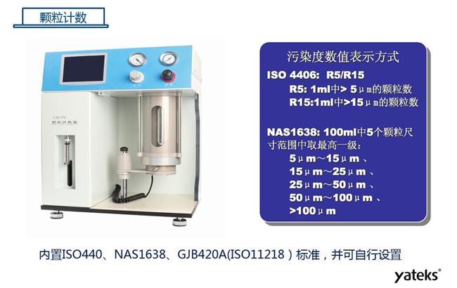 亞泰光電YJS系列顆粒計數器，內置ISO440、NAS1638標準，并可自行設置