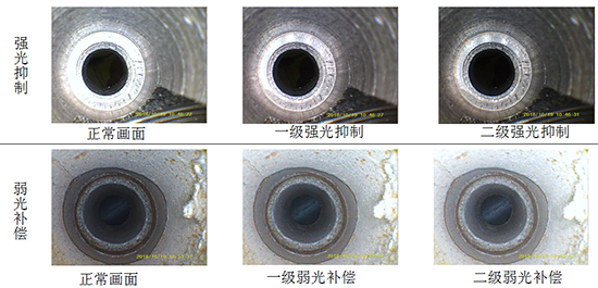 BIE系列工業(yè)內(nèi)窺鏡獨(dú)有的強(qiáng)光抑制和弱光補(bǔ)償功能，可確保利用該工業(yè)內(nèi)窺鏡觀測(cè)時(shí)保證充足的光源