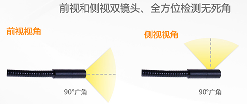 直視和側(cè)視雙鏡頭檢測(cè)，無死角