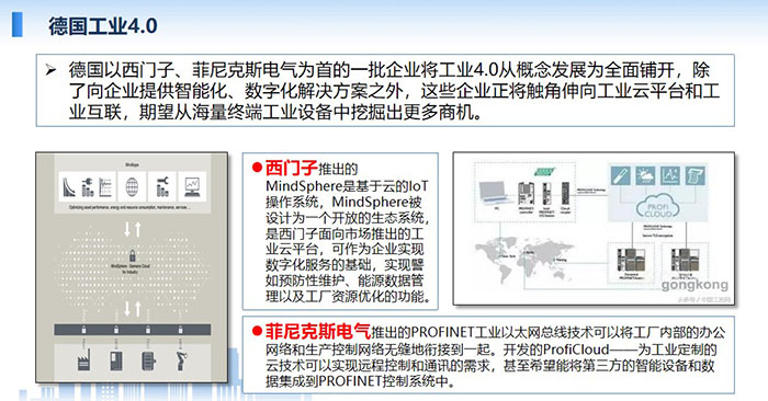 2006年2月發布的《美國競爭力計劃》則將信息物理系統(Cyber Physical System，CPS)列為重要的研究項目。 德國工業4.0將其列為關鍵基礎技術。