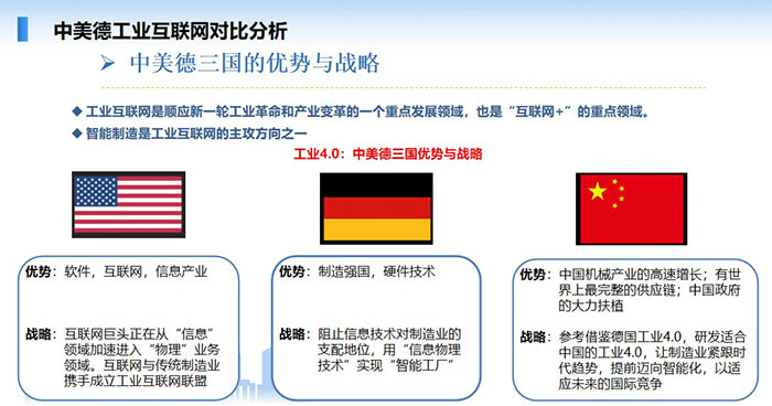 德國工業4.0：德國以西門子、菲尼克斯電氣為首的一批企業將工業4.0從概念發展為全面鋪開，除了向企業提供智能化、數字化解決方案之外， 這些企業正將觸角伸向工業云平臺和工業互聯，期望從海量終端工業設備中挖掘出更多商機。